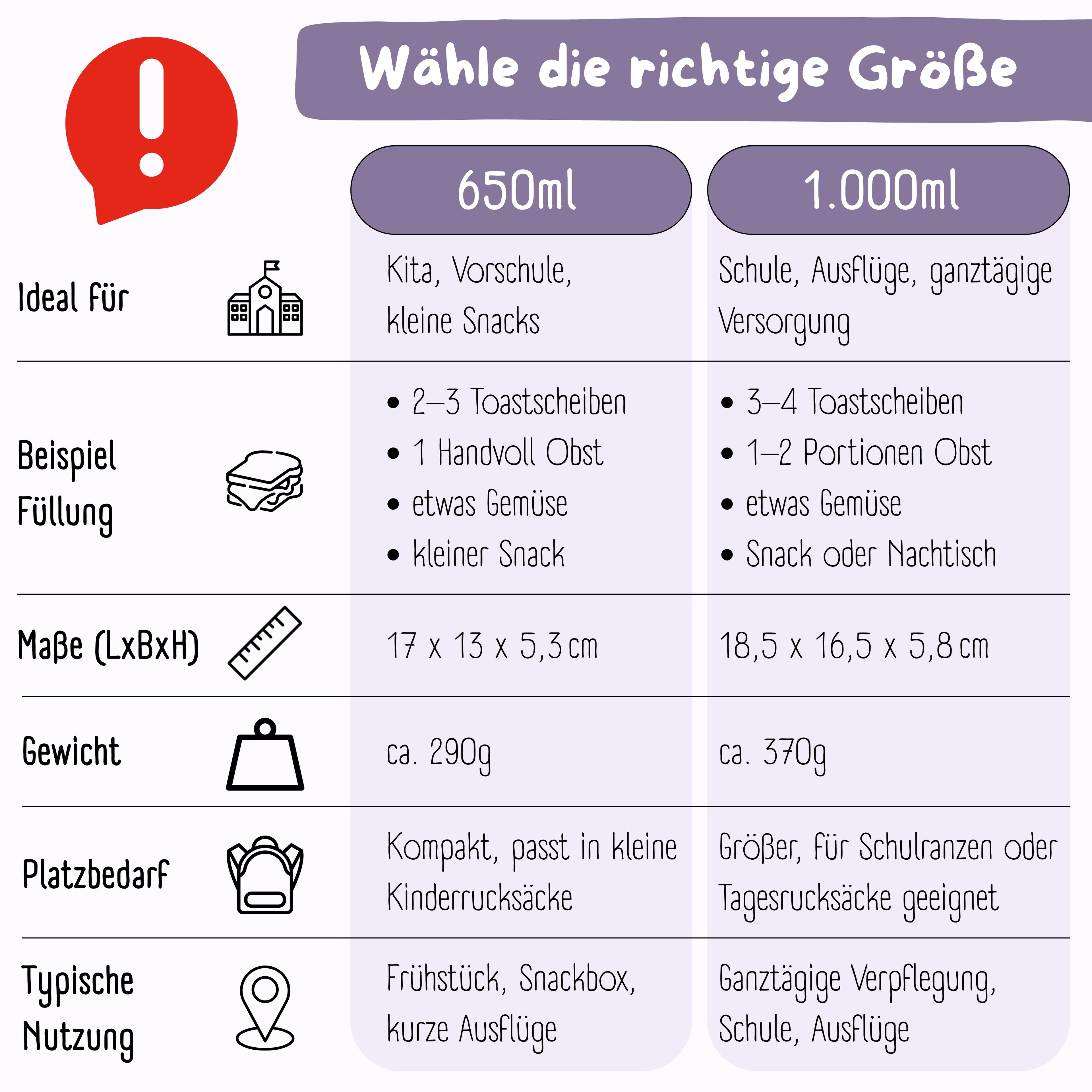 Brotdose mit Fächern, leicht & auslaufsicher - Einhorn lila