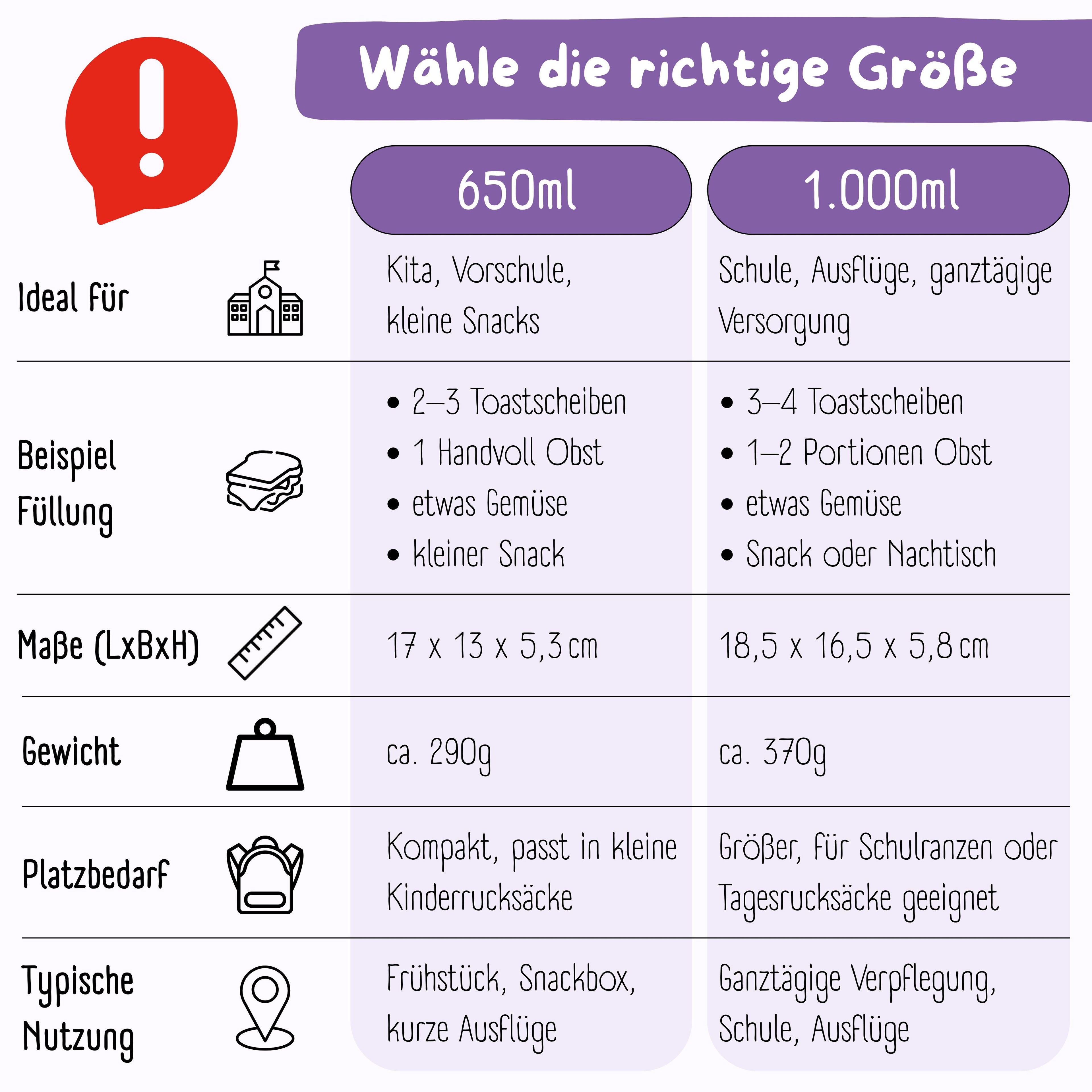 Brotdose mit Fächern, leicht & auslaufsicher - lila