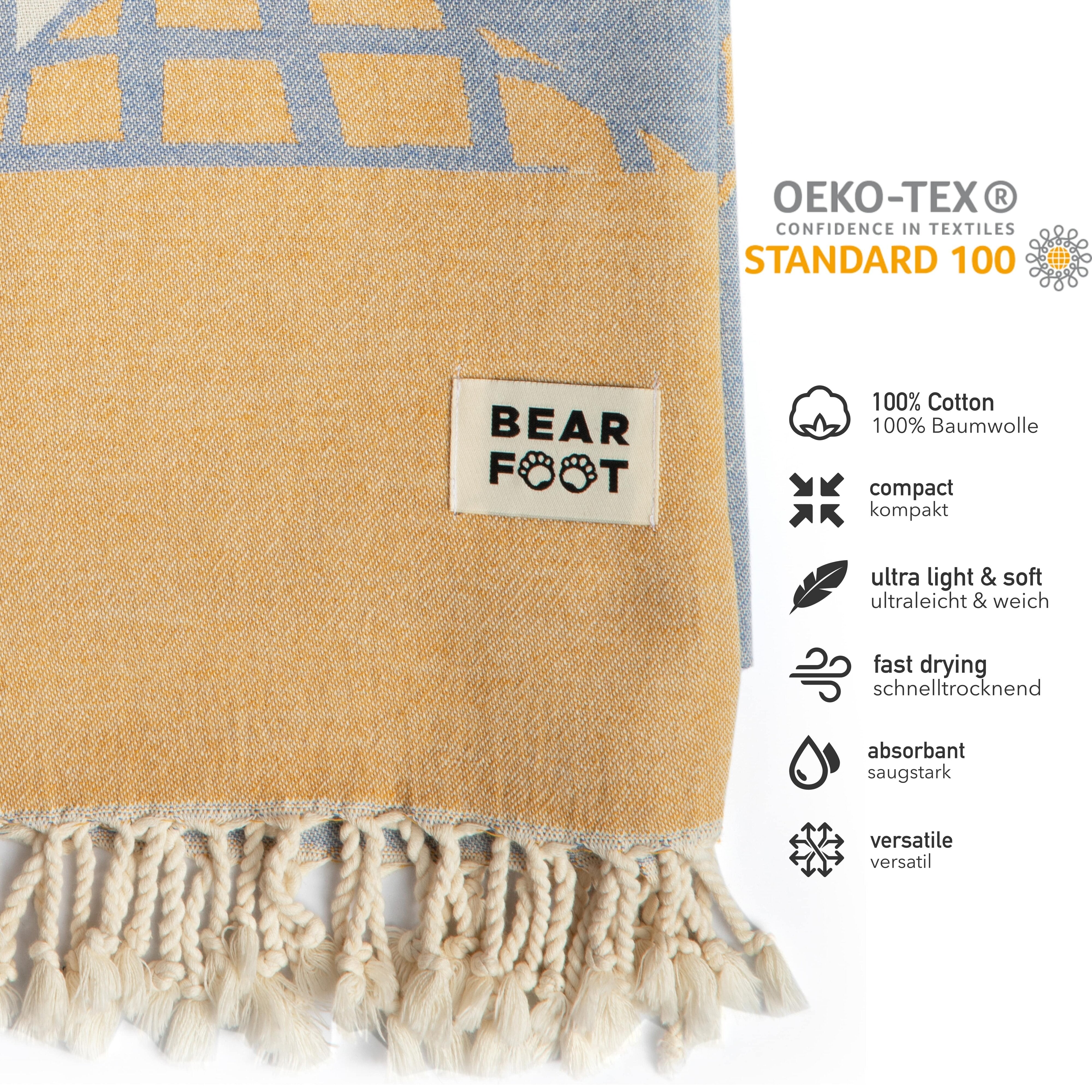 {"loading" => "lazy", "class" => "motion-reduce", "sizes" => "(min-width: 1440px) 327px, (min-width: 990px) calc((100vw - 10rem) / 4), (min-width: 750px) calc((100vw - 10rem) / 3), calc(100vw - 3rem)", "widths" => "165, 360, 535, 750, 940, 1100", "alt" => "PINEAPPLE BLUE - 100% Cotton", "is" => "lazy-image"}