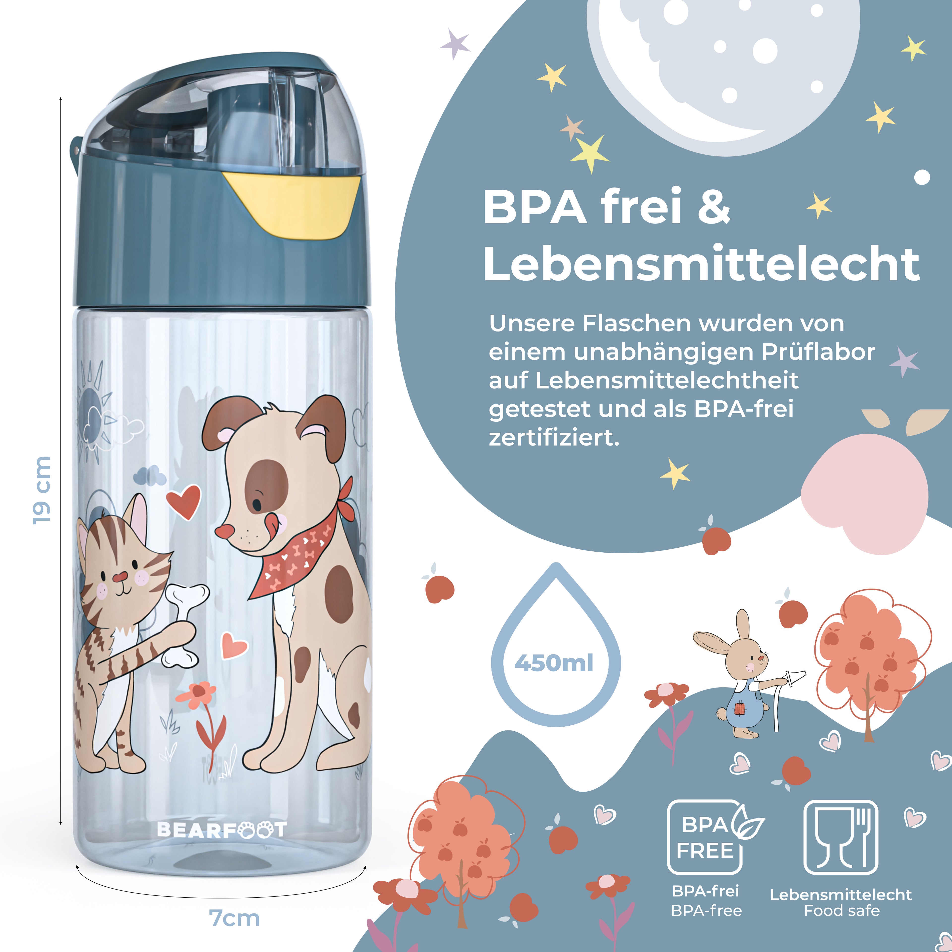 Trinkflasche Kinder leichte Wasserflasche - Hund & Katze blau
