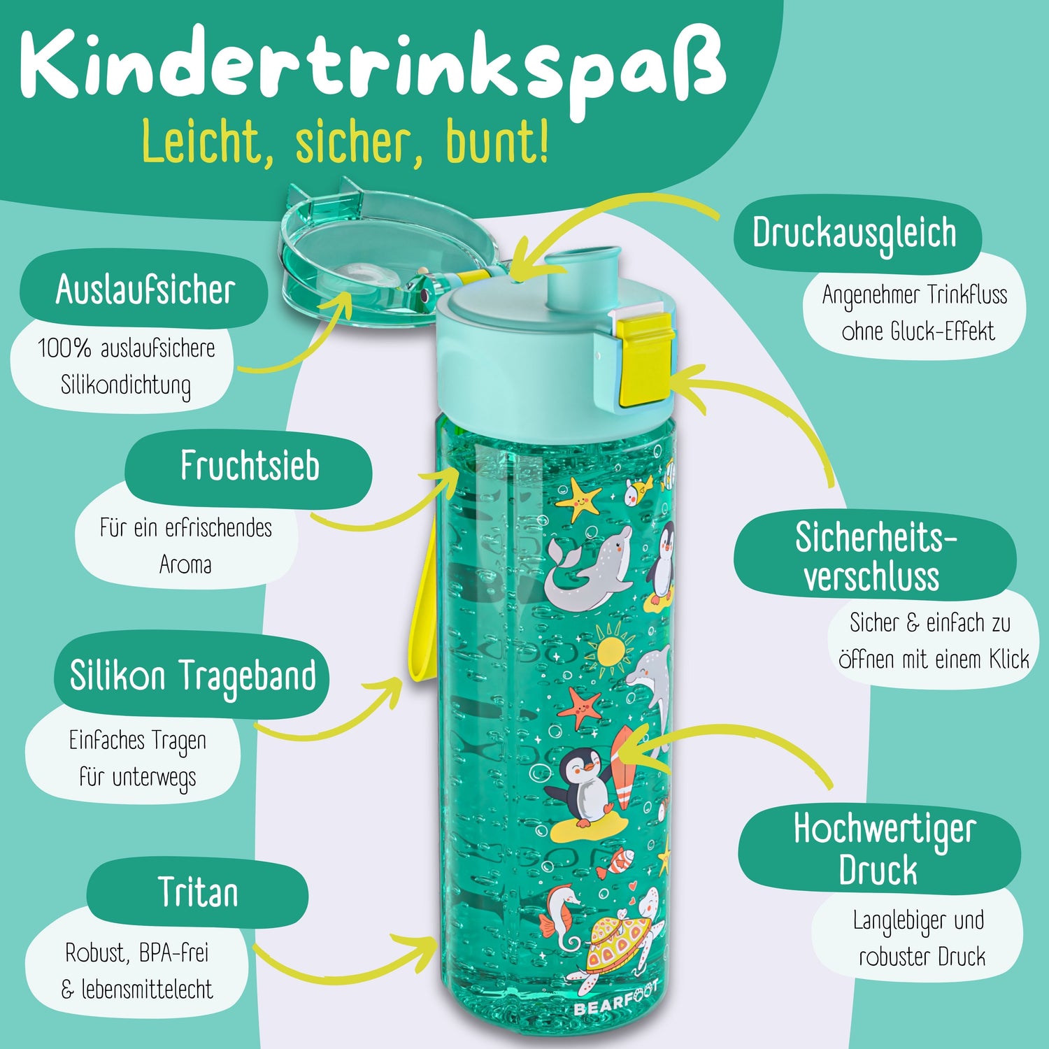 Trinkflasche Kinder, 500ml, leicht - Ozean-mint