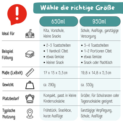 Brotdose mit Fächern, leicht &amp; auslaufsicher - mint