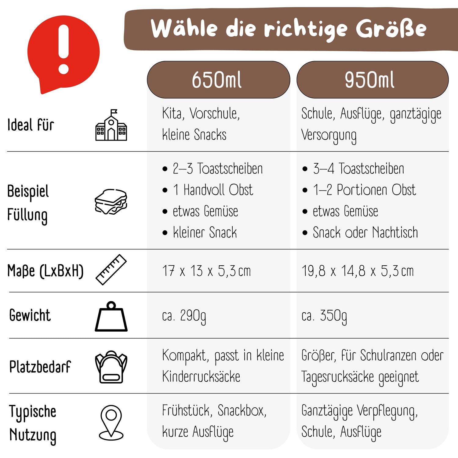 Brotdose mit Fächern, leicht &amp; auslaufsicher - Polizei braun