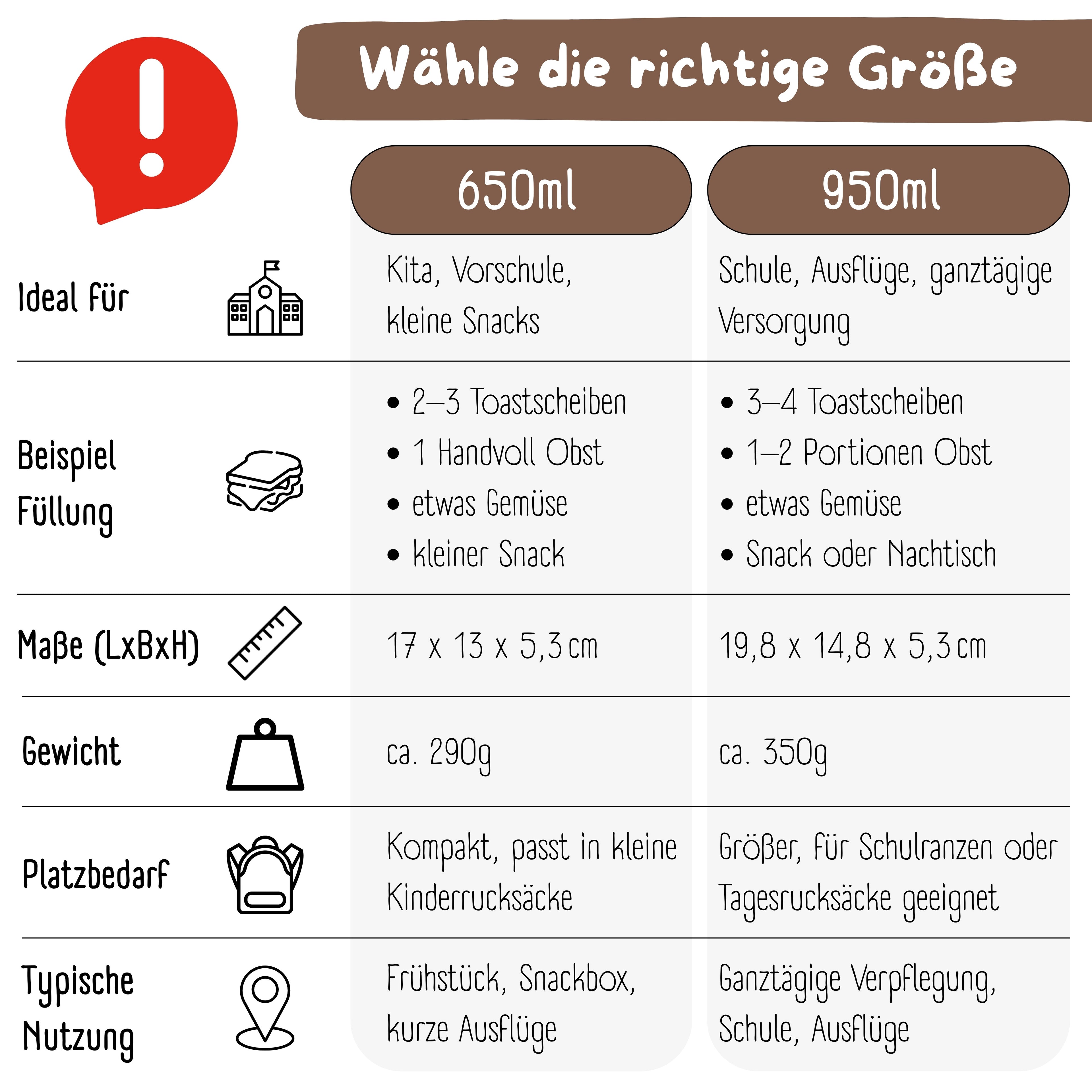 Brotdose mit Fächern, leicht &amp; auslaufsicher - Polizei braun