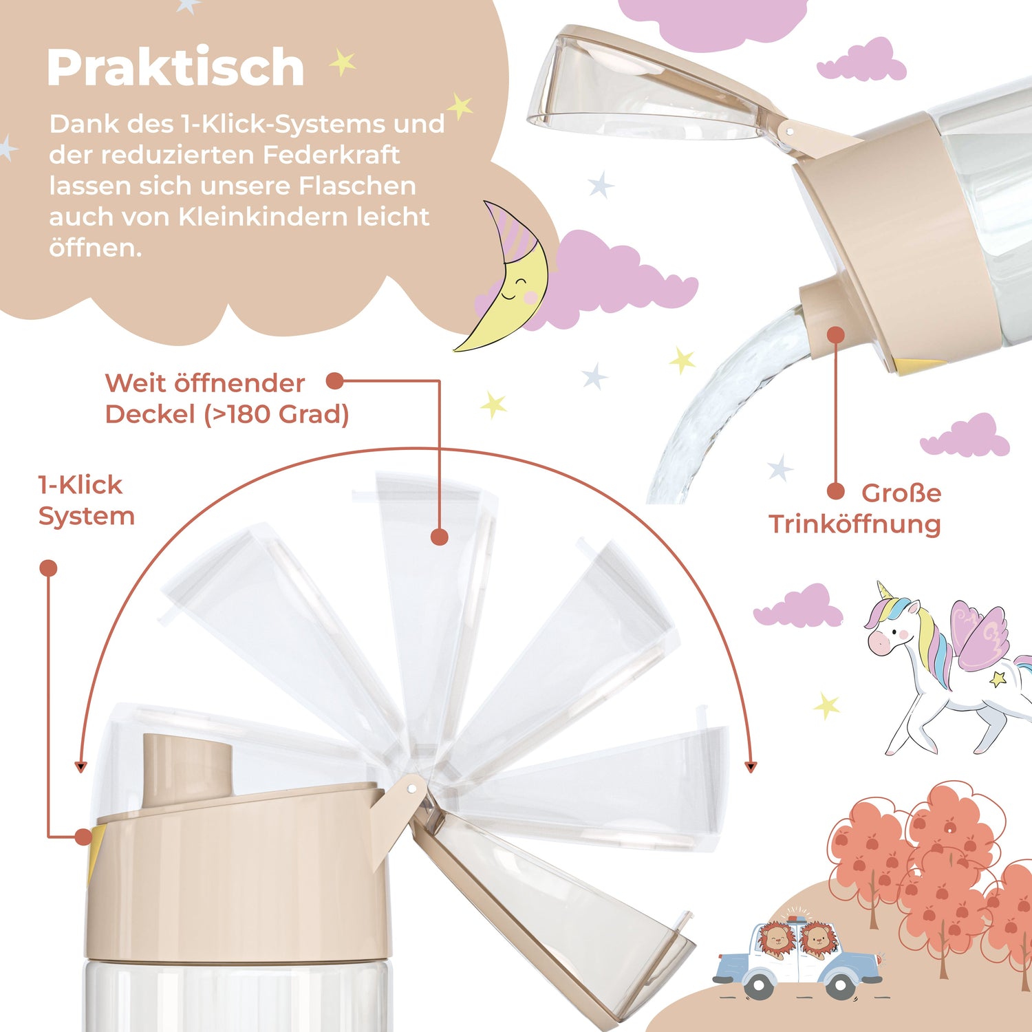 Trinkflasche Kinder, leichte Wasserflasche - Elefanten