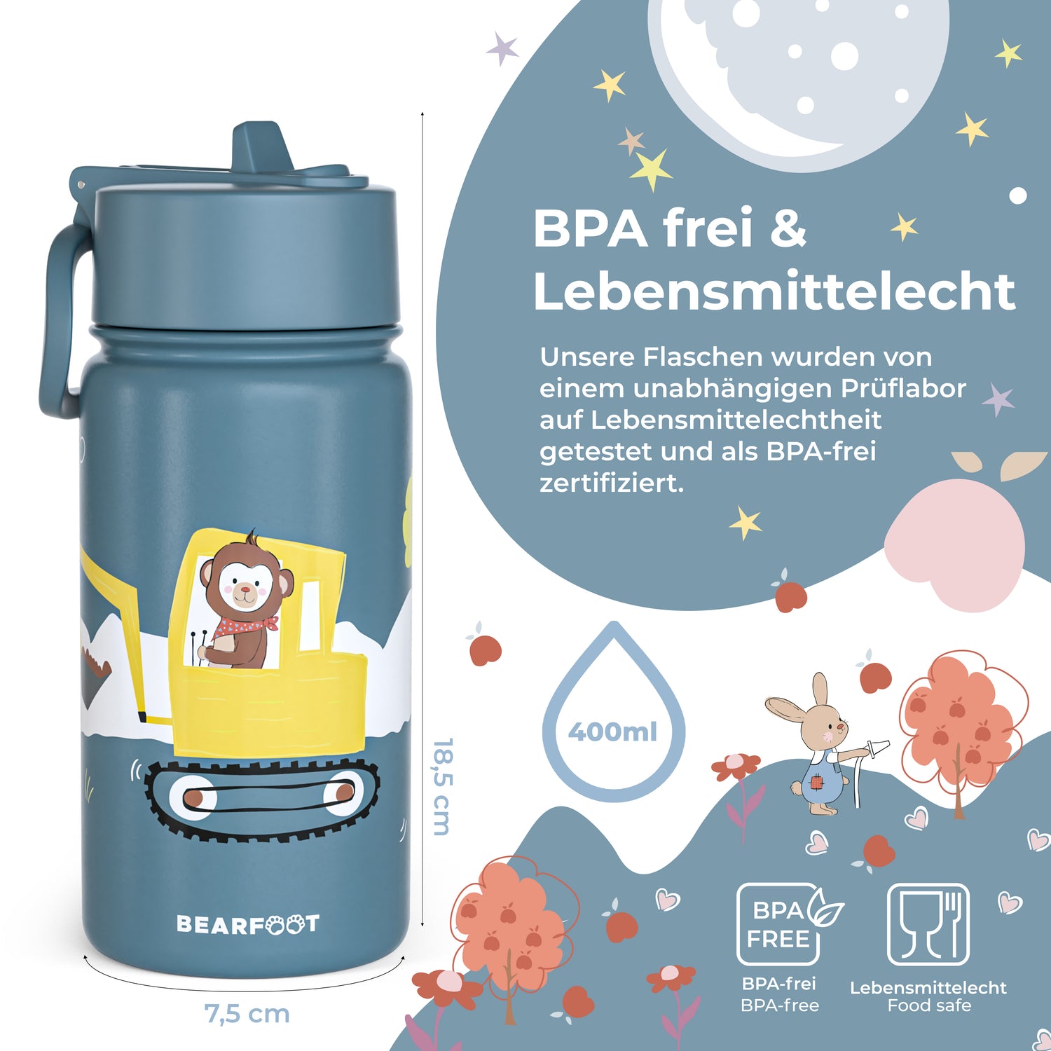 Thermo children&