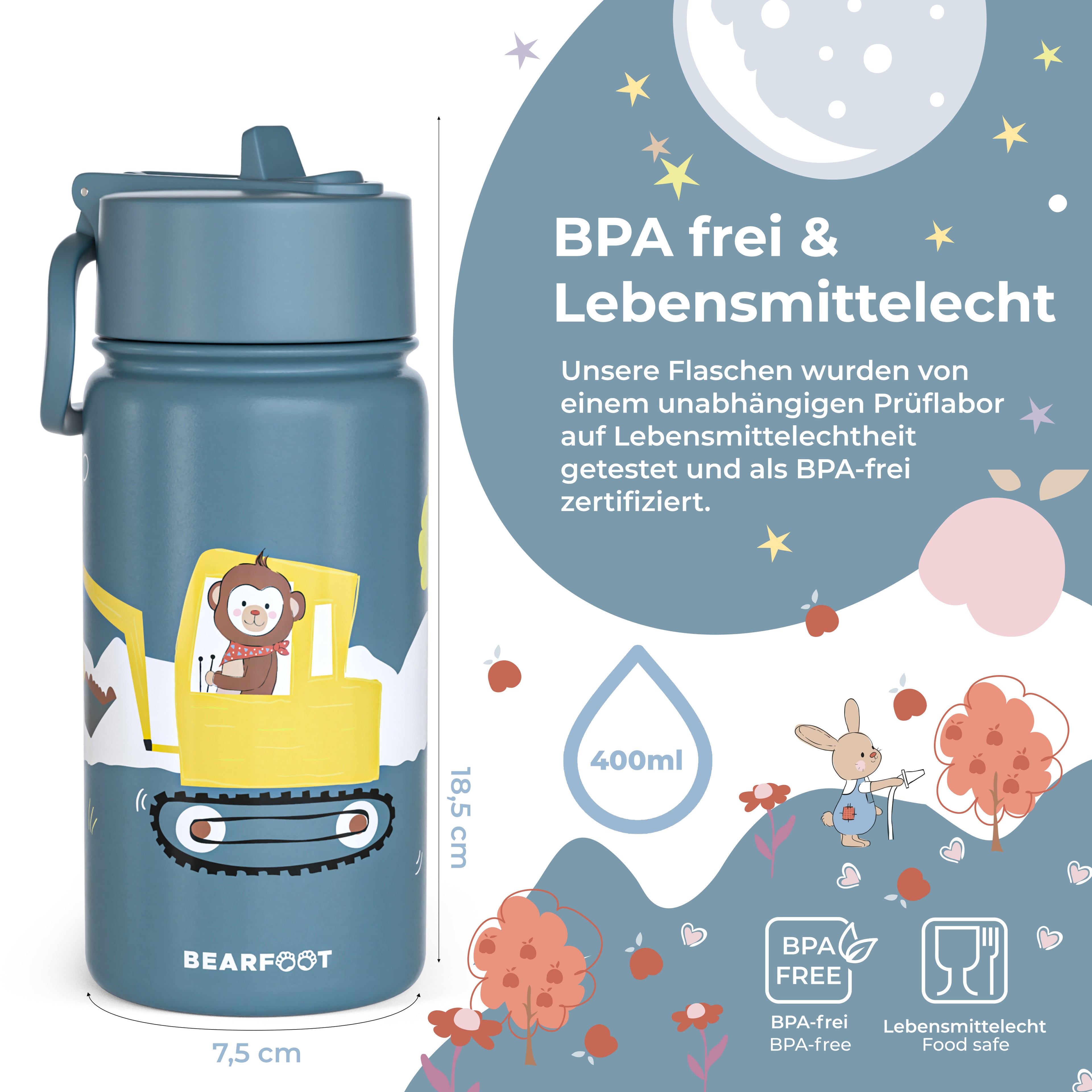 Thermo children&