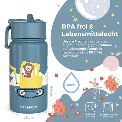 Thermo children&