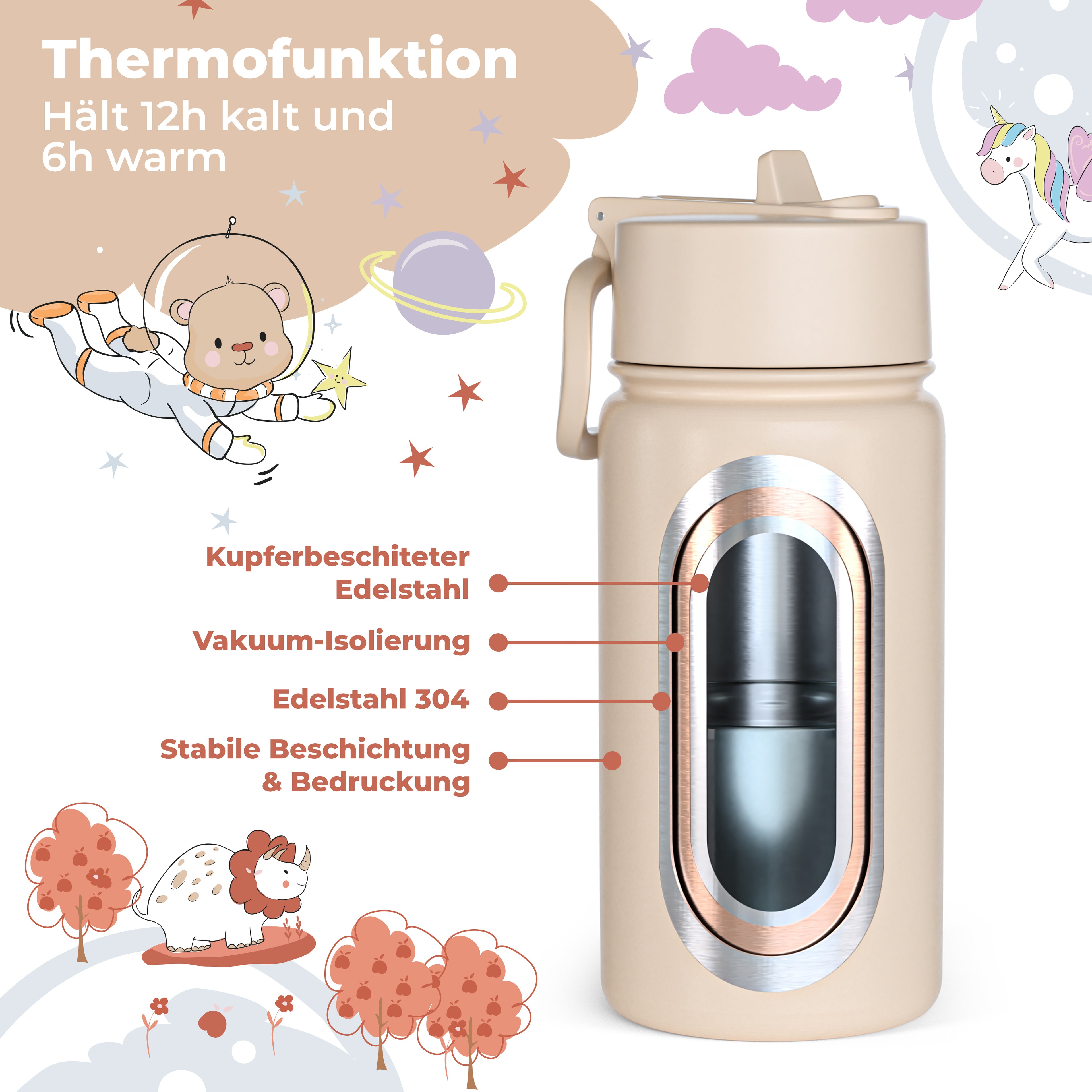 Thermo children&
