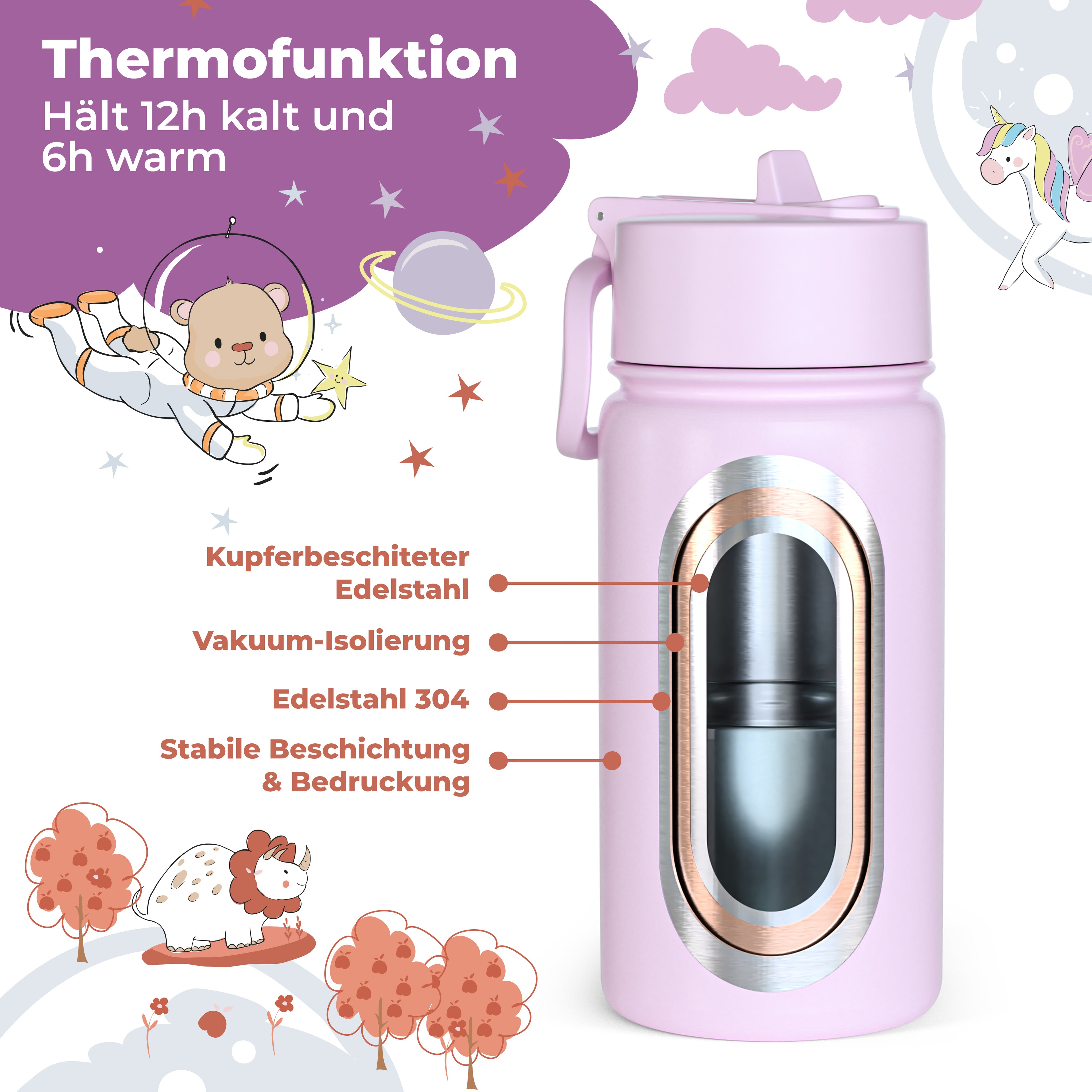 Unicorn Bundle - Bento Box M &amp; Drinking Bottle 450ml &amp; Insulated Bottle 400ml