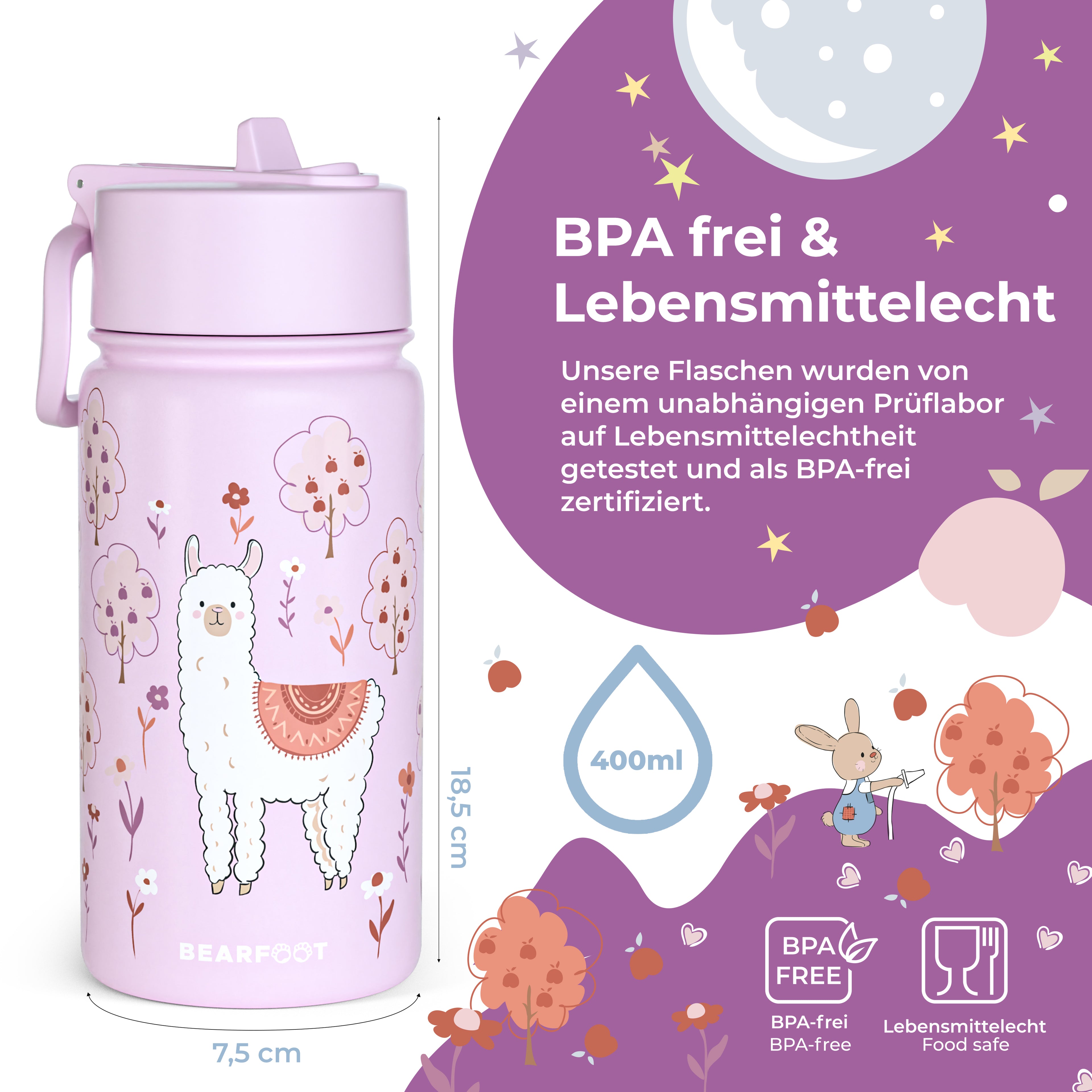Thermo children&