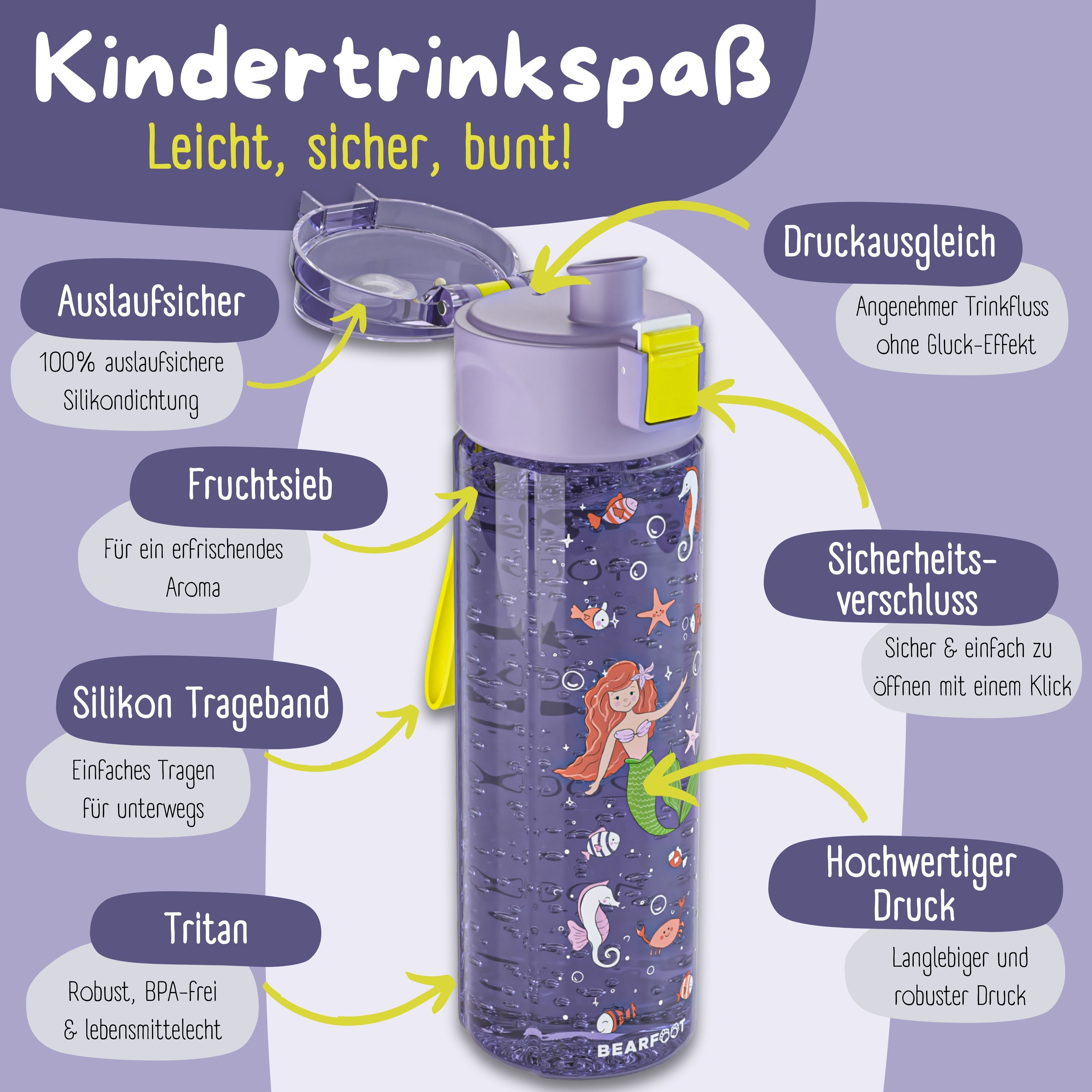 Meerjungfrau Delphin Edelstahl-Trinkflasche – 600 Ml, Isoliert, Mit Strohhalm, Auslaufsicher Für Sport & Schule