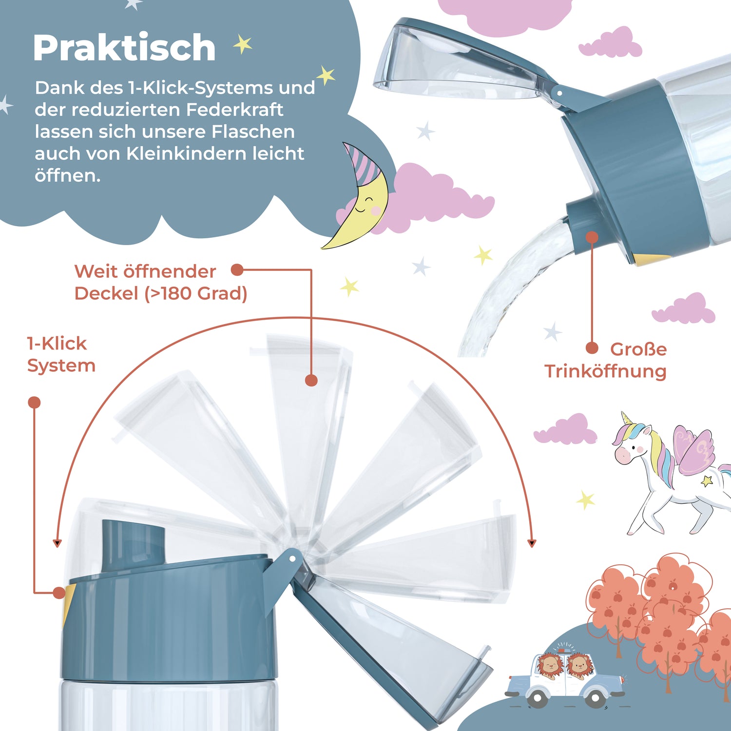 Trinkflasche Kinder leichte Wasserflasche - Sticker blau