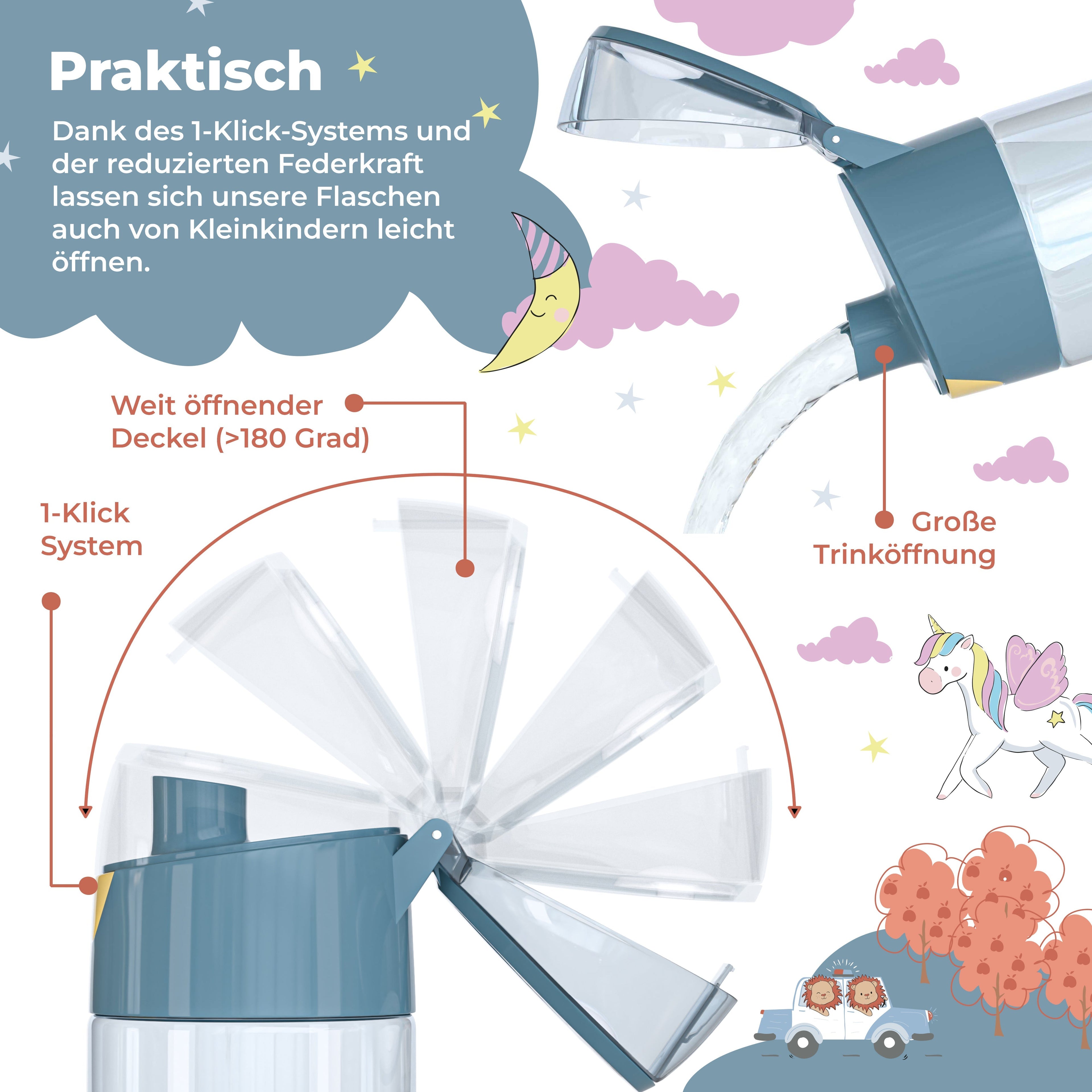 Trinkflasche Kinder, leichte Wasserflasche - Feuerwehr