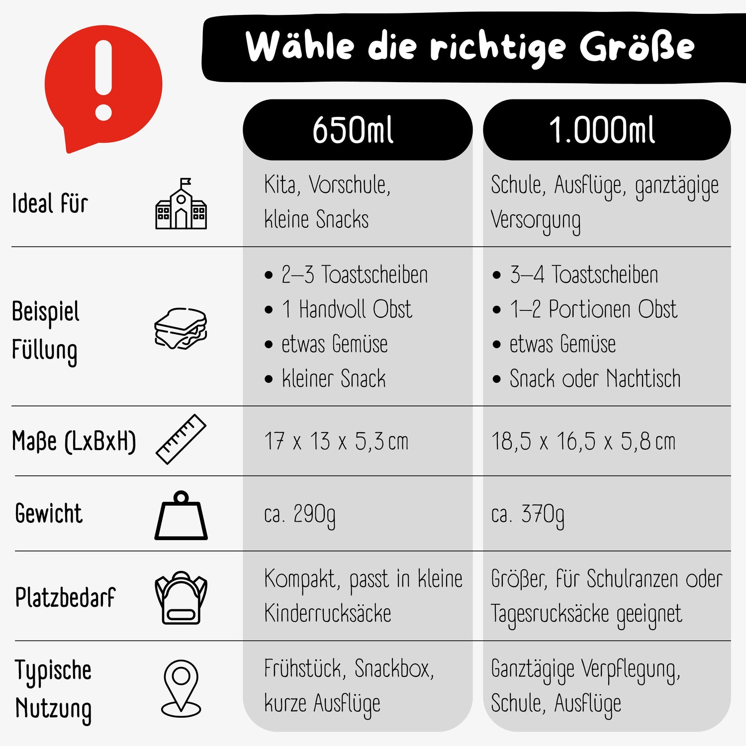 Brotdose mit Fächern, leicht &amp; auslaufsicher - Dinos schwarz