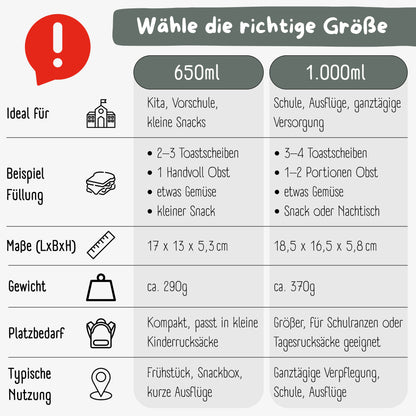 Brotdose mit Fächern, leicht &amp; auslaufsicher -Eule Salbei